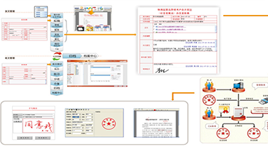 智慧政務公文