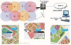 數字校園無線解決方案